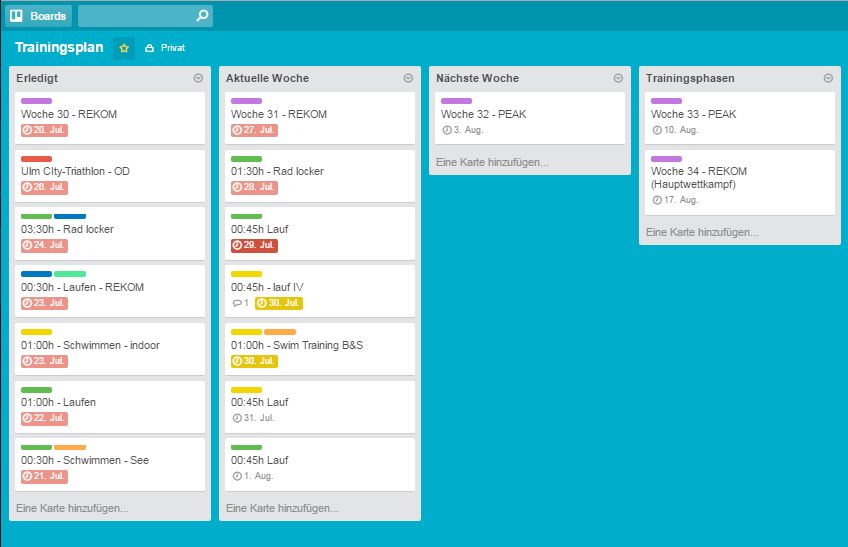 Second piece trello. Архитектура системы Trello. Уведомления в Trello. Внутренний Интерфейс карточки Trello. Внутренний Интерфейс Trello.