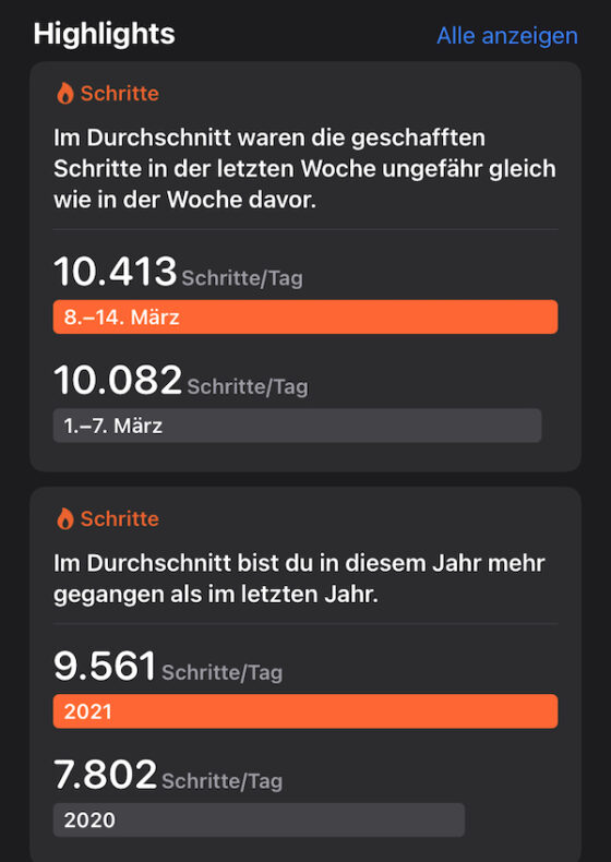Warum ich täglich 10.000 Schritte gehen will und wie du das auch schaffst